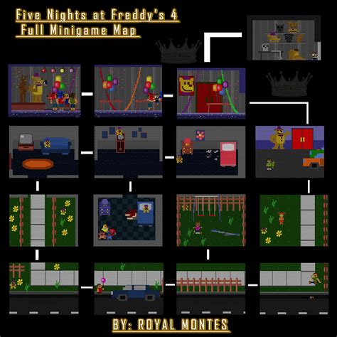 Fnaf 4 minigame map - I think this explains that cryptic minigame a lot more and clears up a ton of confusion. This means William owned three/four buildings for himself and his children. The first one in the FNaF 4 minigames is "observation 1" that is near Fredbear's. The second in the FNaF 4 gameplay is "observation 2" where the nightmares are prowling around.